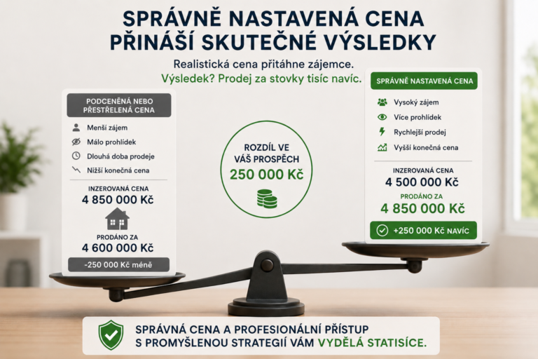 Jak zvýšit prodejní cenu nemovitosti